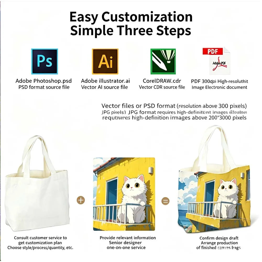 Custom Canvas Tote Bags with Logo Wholesale | MOQ 100