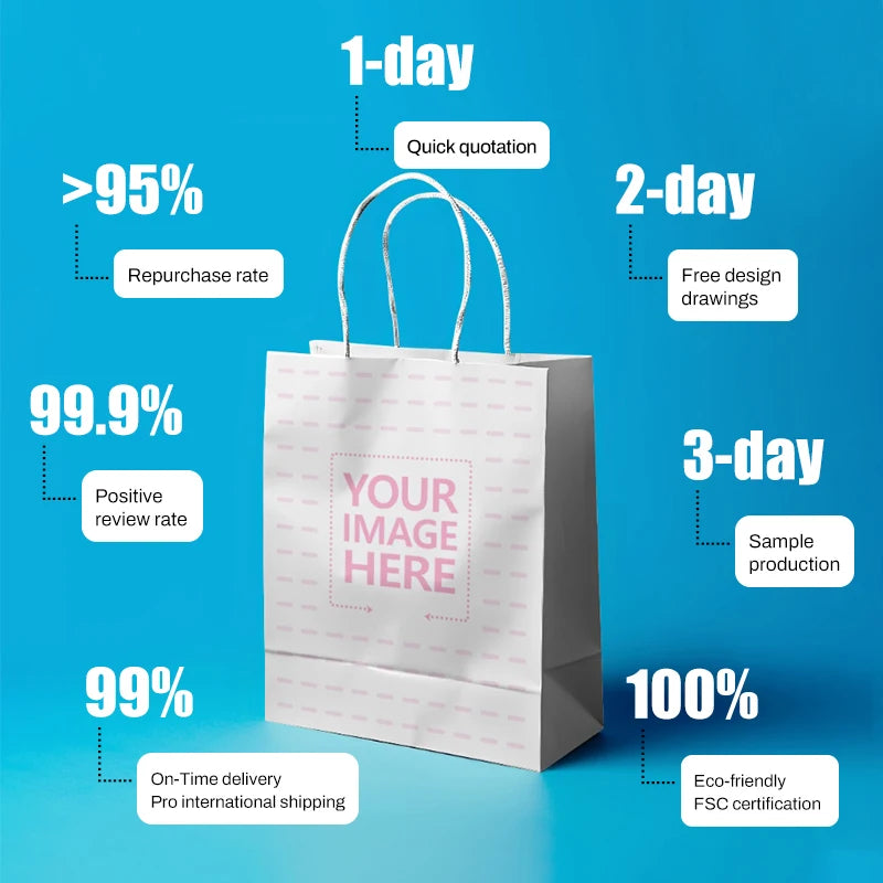Custom Kraft Paper Bags | Cafe Coffee Food Delivery Bags