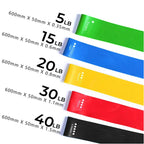 Custom Latex Resistance Bands | 10,000-Piece MOQ & 20-Day Lead Time | 5 Resistance Levels | Fitness