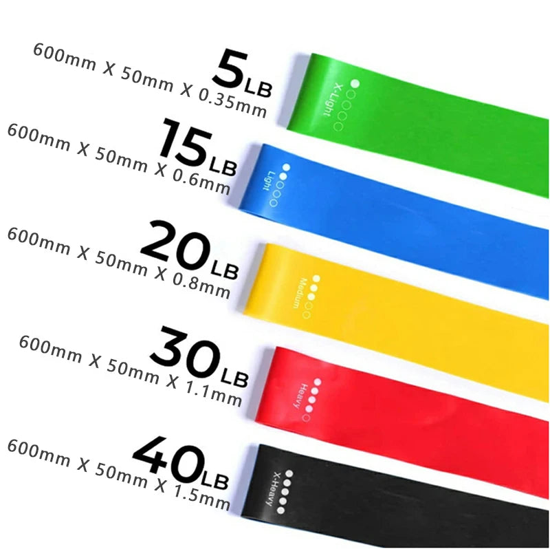 Custom Latex Resistance Bands | 10,000-Piece MOQ & 20-Day Lead Time | 5 Resistance Levels | Fitness