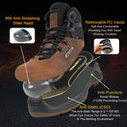 Custom S3 Composite Toe Work Boots with Logo | OEM MOQ 500
