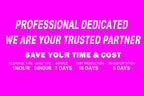Custom Photo PU Leather Car Keychain – Sublimation Blank for Full‑Color Logo