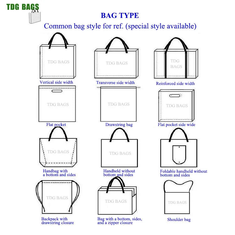 Custom Logo Non Woven Tote Bags Wholesale | MOQ 500