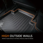 Honda CR-V 2017-2022 Custom 3D TPE All-Weather Floor Mats (Full Set)