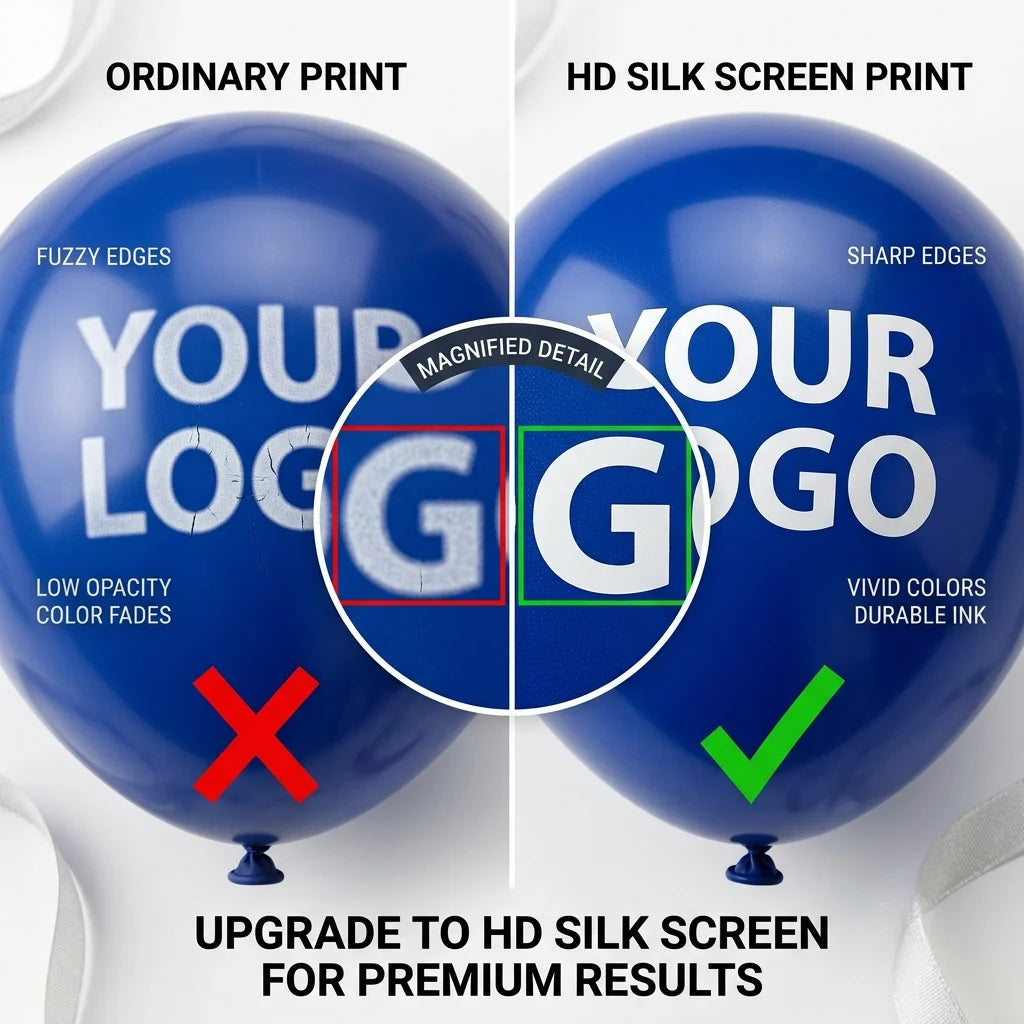 Custom Printed Latex Balloons | 5-36 Inch | Wholesale