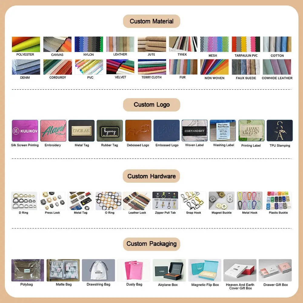 PU Leather Travel Makeup Bag | Custom Logo | 50 MOQ | Double Zipper