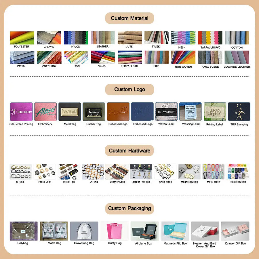 PU Leather Travel Makeup Bag | Custom Logo | 50 MOQ | Double Zipper