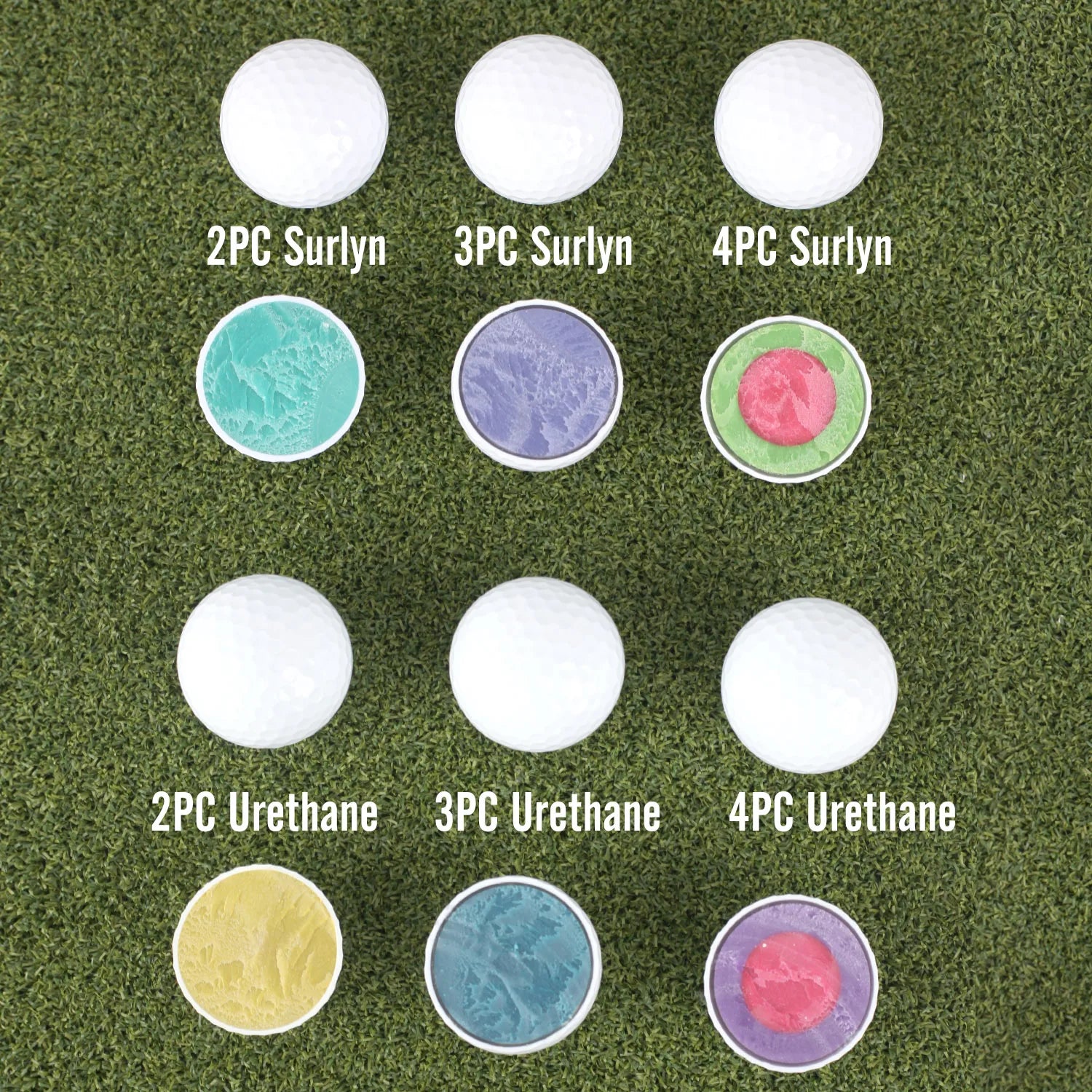 Custom Golf Balls with Logo – Surlyn 2/3/4 Piece, USGA Compliant