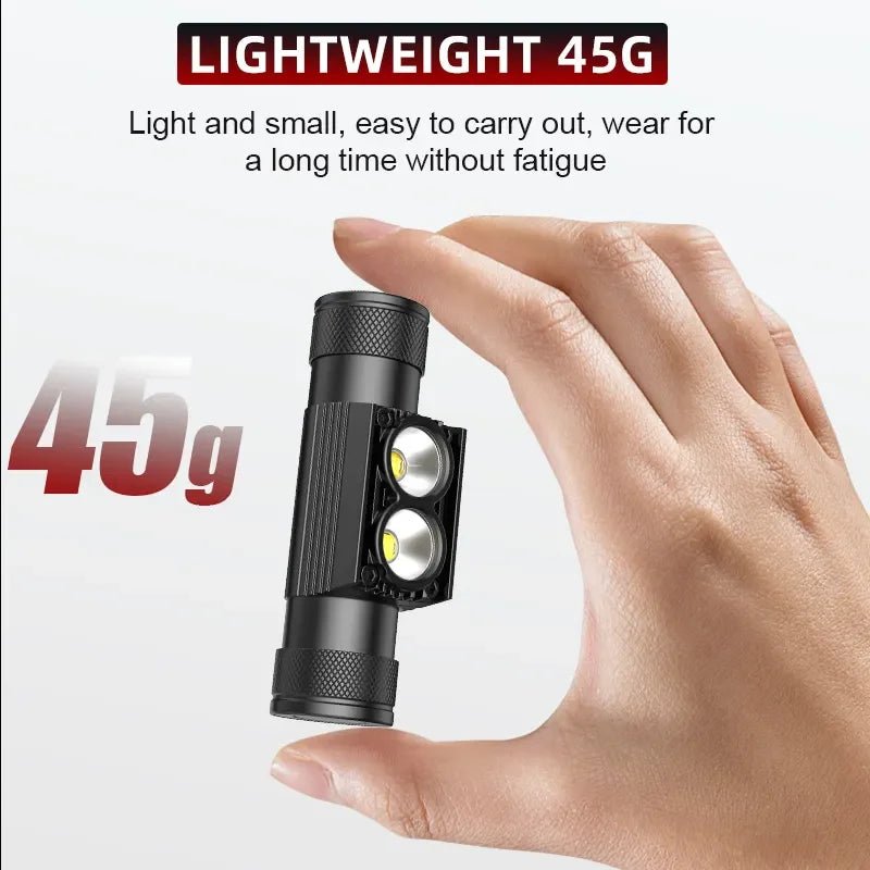 Custom Aluminum LED Headlamp USB Rechargeable | MOQ 1 pc