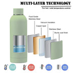 Custom Insulated Water Bottle | 18/8 Stainless Steel 500ml