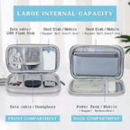 Custom Travel Cable Organizer Pouch with Logo | MOQ 10 Pcs