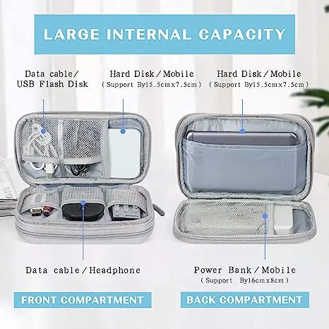 Custom Travel Cable Organizer Pouch with Logo | MOQ 10 Pcs