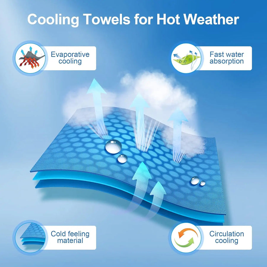 Super Dry Cooling Towel | Microfiber Sports Ice Towel