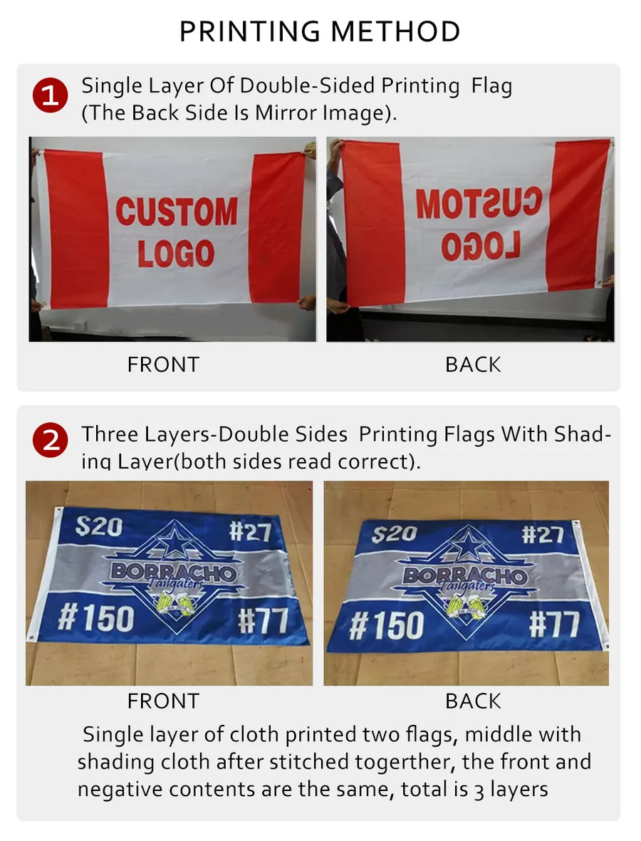 Wholesale Custom 3x5ft Flags | Polyester National Flags | 2 MOQ | Pantone Printing