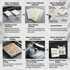 Custom Jewelry Display Card | 100 MOQ | Free Logo | 7 Day Lead Time