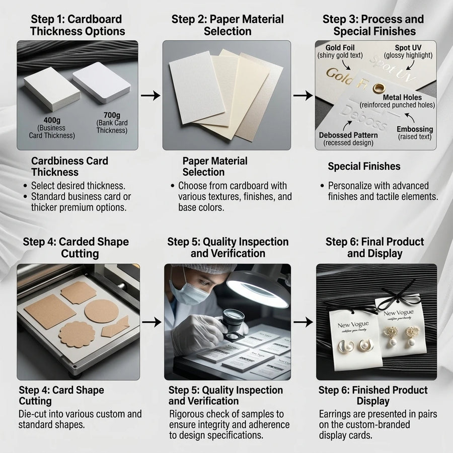 Custom Jewelry Display Card | 100 MOQ | Free Logo | 7 Day Lead Time