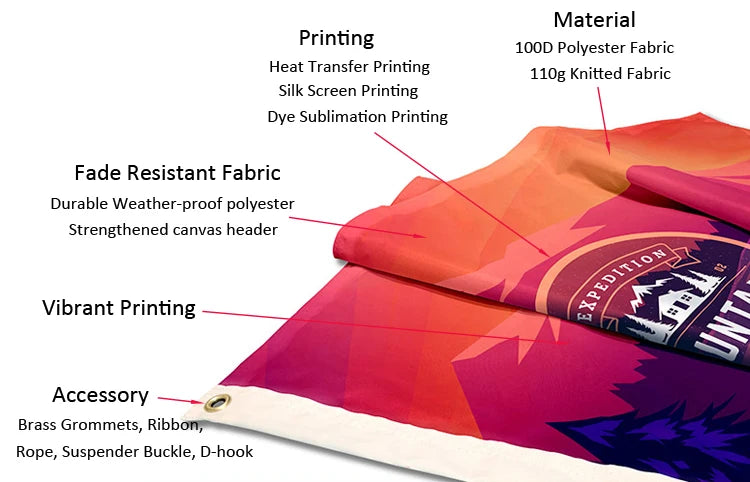 Wholesale Double-Sided Flags 90x150cm | Custom National Flags | 10-Day Lead Time | Factory Direct