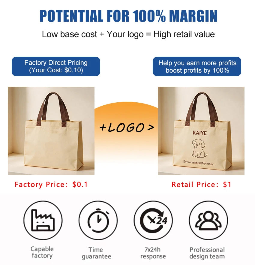 Custom Printed Non-Woven Tote Bags | Bulk MOQ 1,000 pcs
