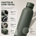 Custom 304 Stainless Steel Water Bottles 100 MOQ | Double Wall Vacuum Insulated