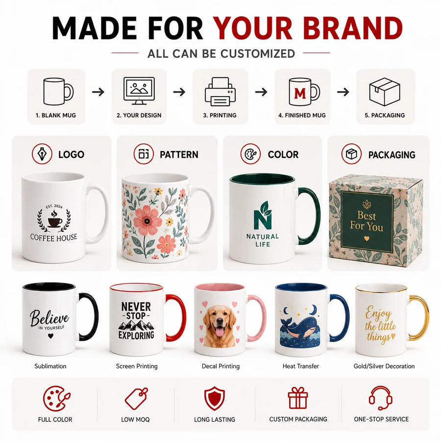 Custom Sublimation Mug | 200 MOQ for Corporate Gifts & Promotions