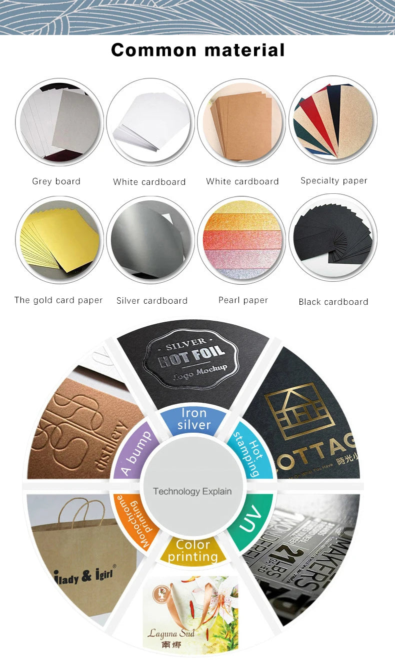 Custom Luxury Paper Bags with Logo | 300 MOQ for Retail & Gift Packaging