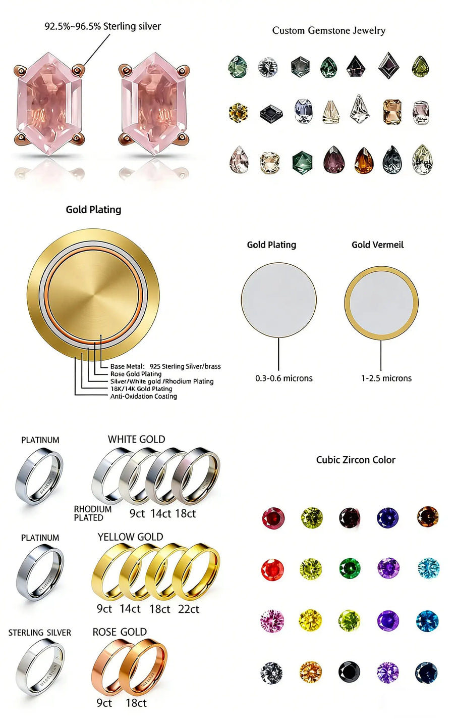 Custom Stainless Steel Jewelry with Logo | 304/316L, PVD Plating