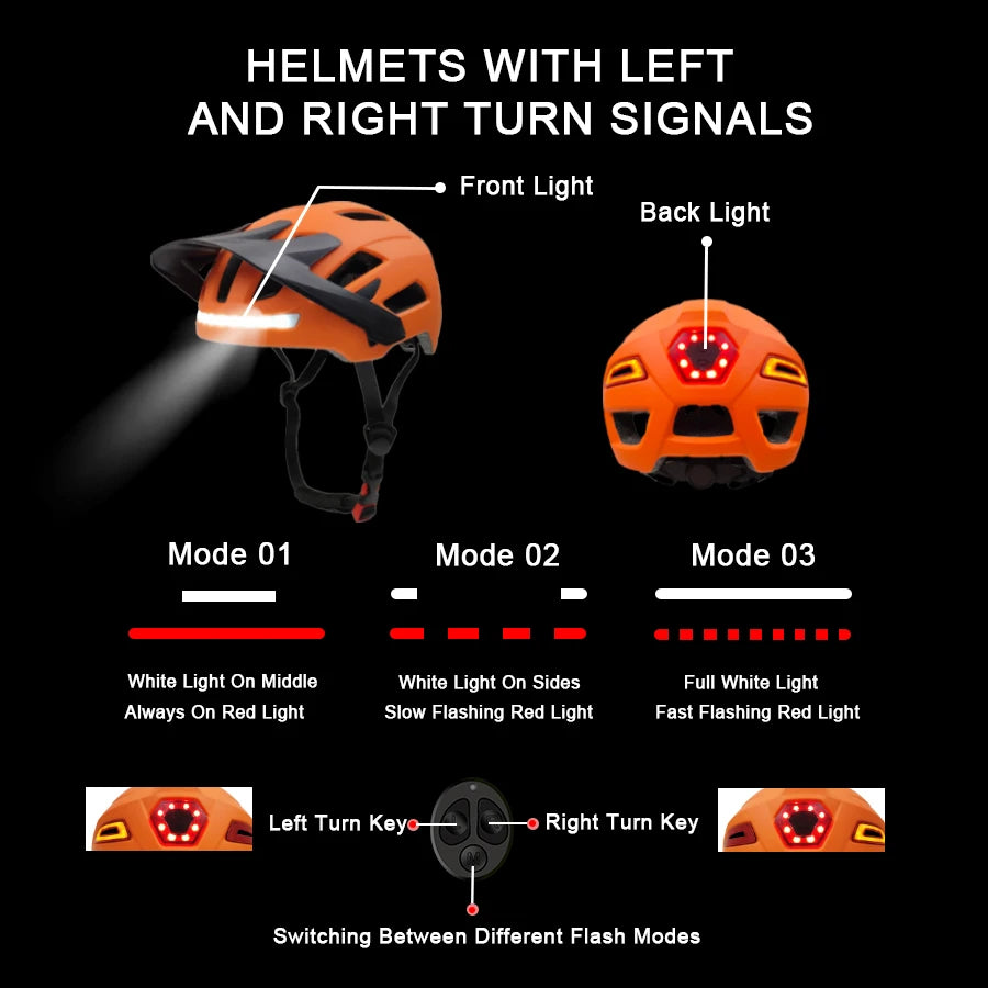 CE Certified Cycling Helmet with Lens | Custom Logo MOQ 300