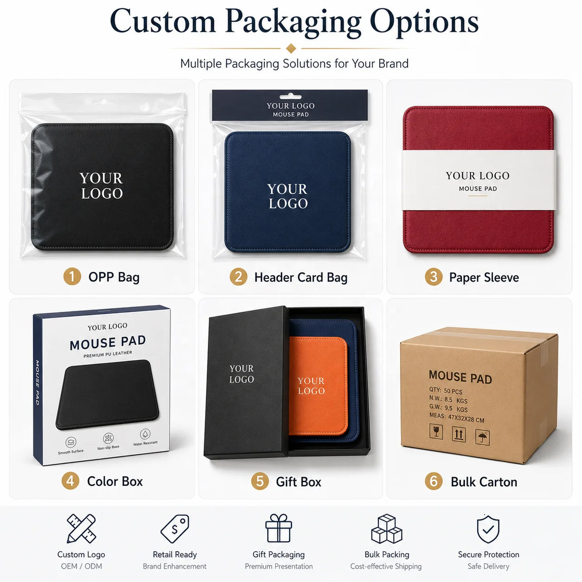 Custom Mouse Pad with Logo | Wholesale | MOQ 200