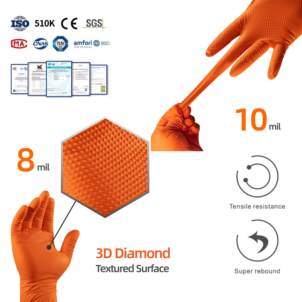 Textured Grip Work Gloves – Keep Your Hands Protected and Comfortable