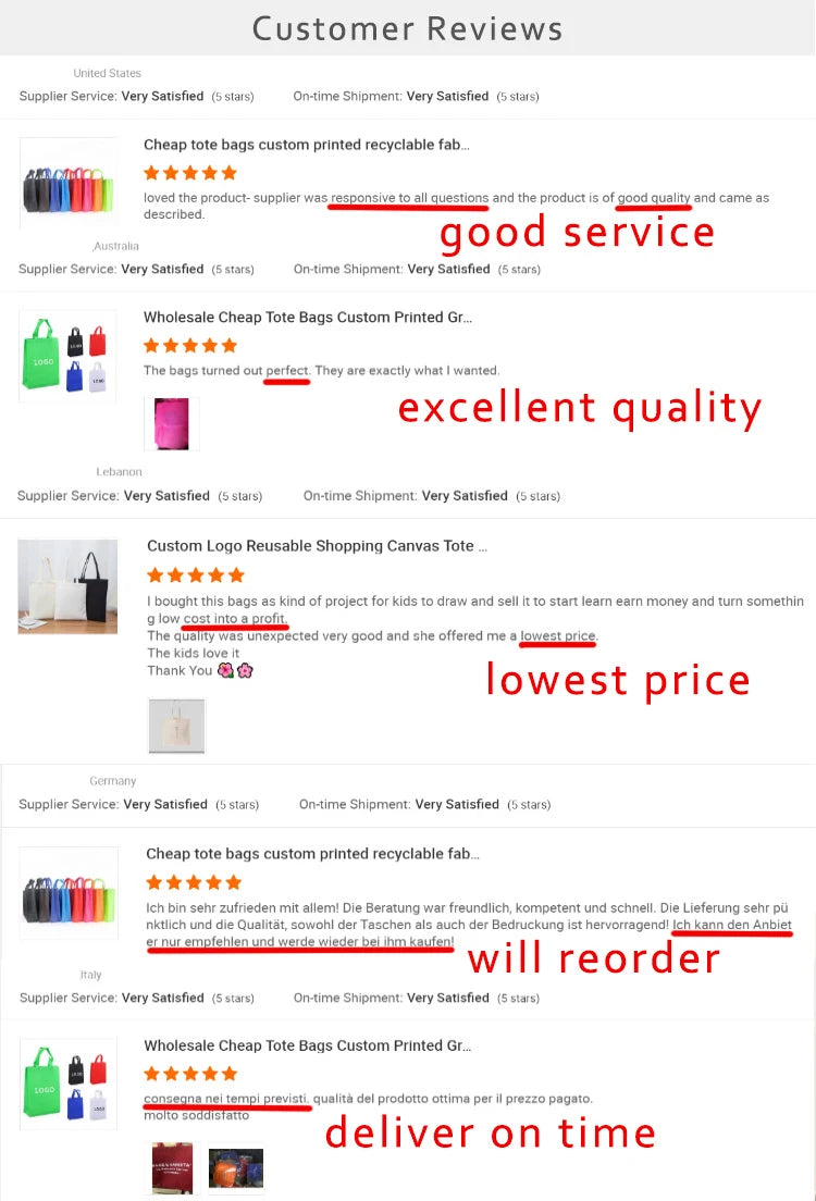 Wholesale Cheap Custom Printed Non-Woven Tote Bags – Reusable Eco-Friendly Shopping Bags with Logo