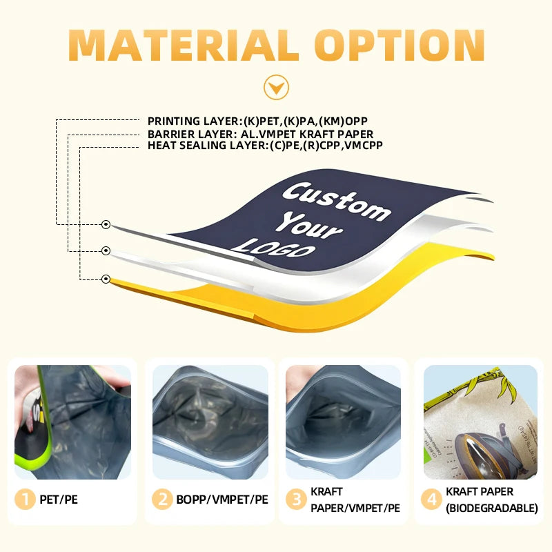 Custom Holographic Packaging Bags | Food-Grade CPP & 3-Day Design | Wholesale | Moisture-Proof