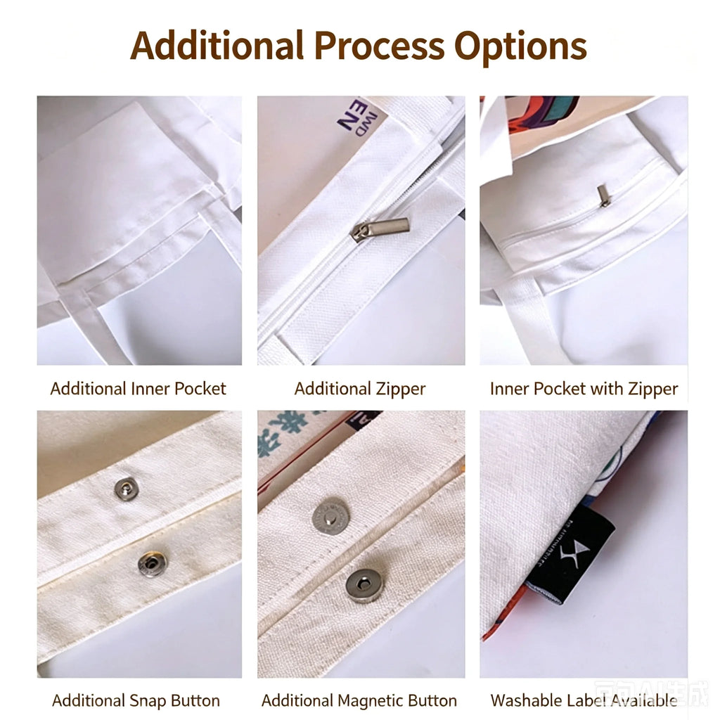 Custom Canvas Tote Bags with Logo Wholesale | MOQ 100
