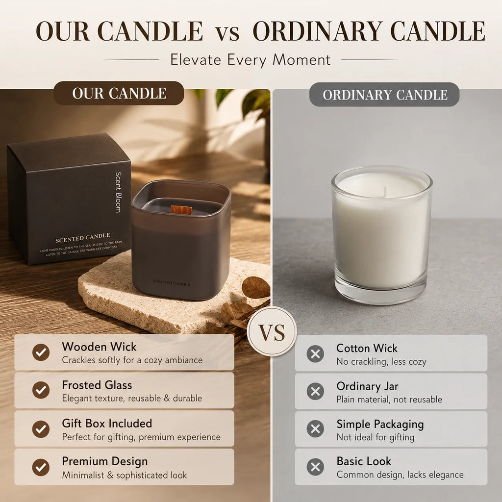 Custom Logo Woodwick Soy Wax Scented Candle | Eco MOQ 1000