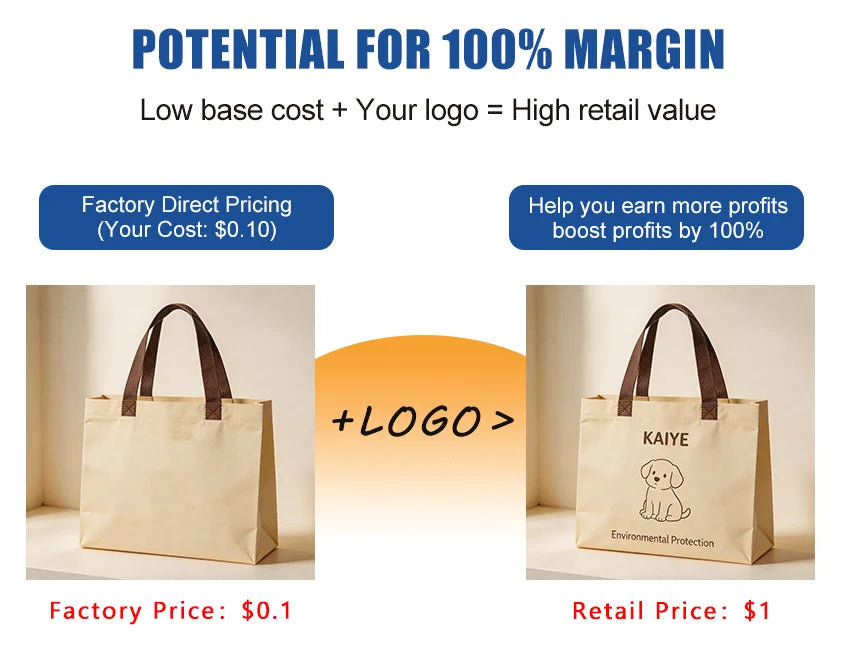 Custom Printed Non-Woven Tote Bags | Bulk MOQ 1,000 pcs