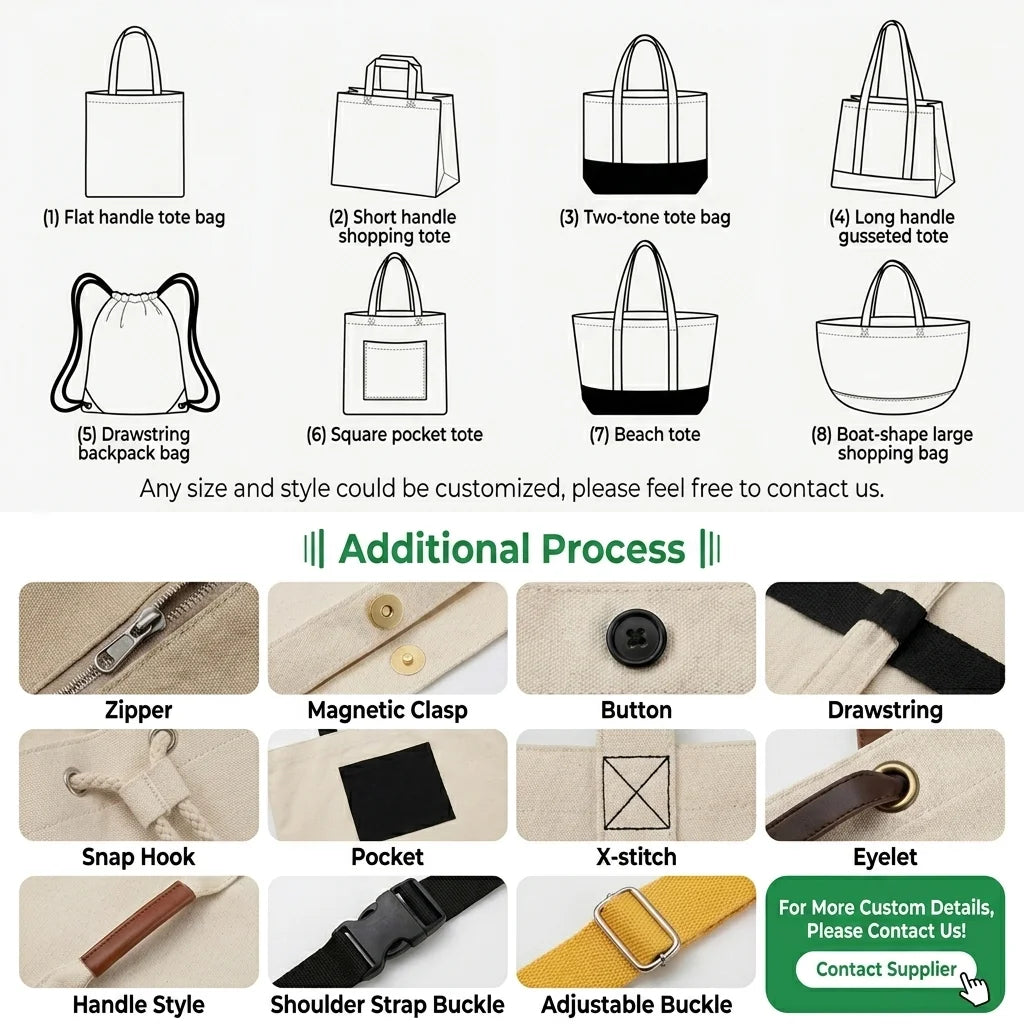 Custom Cotton Canvas Tote Bags with Logo | 50 MOQ | 8-16oz Options