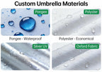 Custom Logo Folding Umbrella — 100 MOQ, 35-Day Lead Time