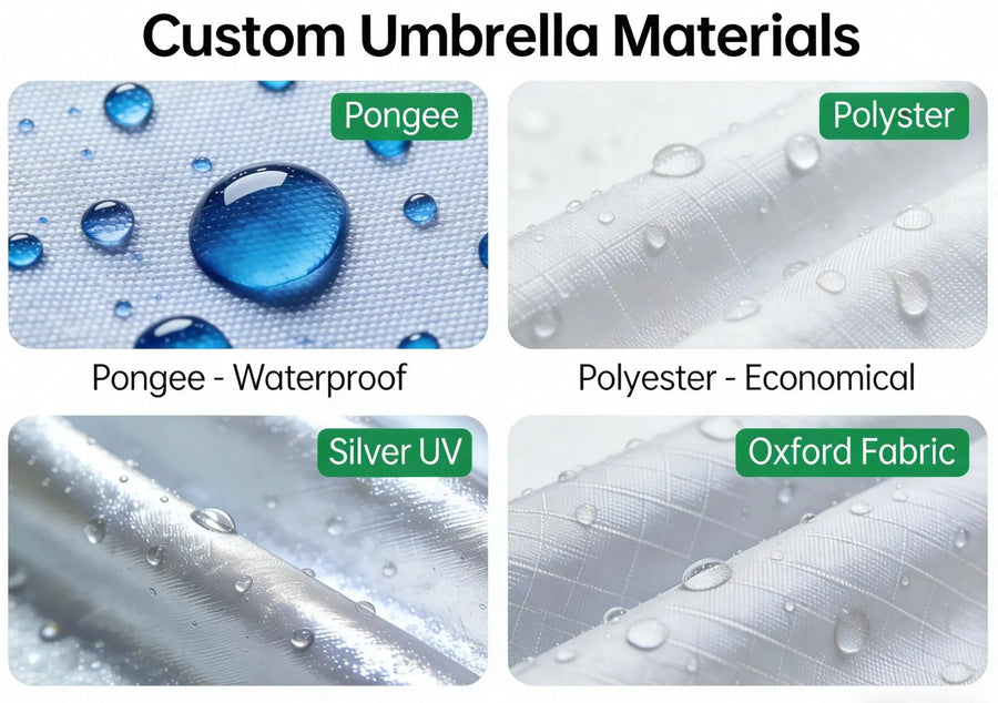 Custom Logo Folding Umbrella — 100 MOQ, 35-Day Lead Time