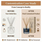 Custom Logo Glass Reed Diffuser | Corporate Gift MOQ 100
