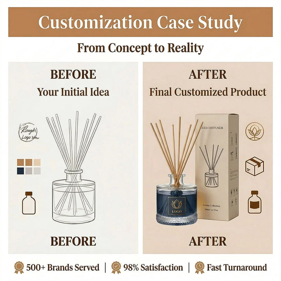 Custom Logo Glass Reed Diffuser | Corporate Gift MOQ 100