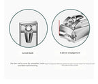 Custom Stainless Steel Manicure Set | 200-Piece MOQ | $0.24/Logo