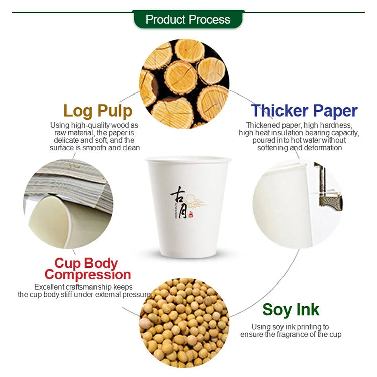 Cheap Custom Logo Single Wall Craft Paper Cup for Hot Drinks | MOQ 5,000