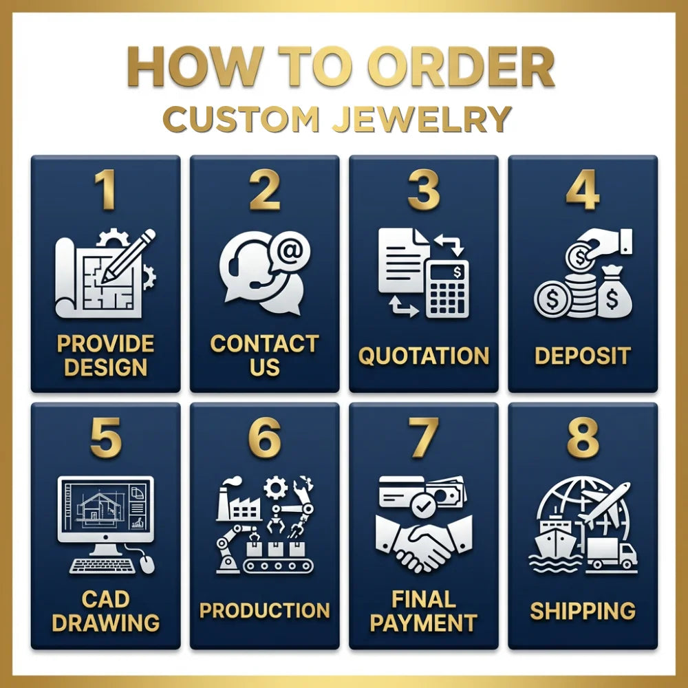 Custom 316L Stainless Steel Jewelry with Logo | MOQ 35 | 0.3μm Plating