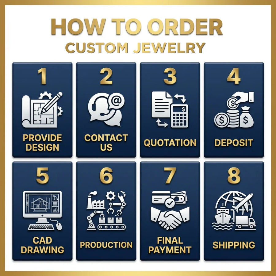 Custom 316L Stainless Steel Jewelry with Logo | MOQ 35 | 0.3μm Plating