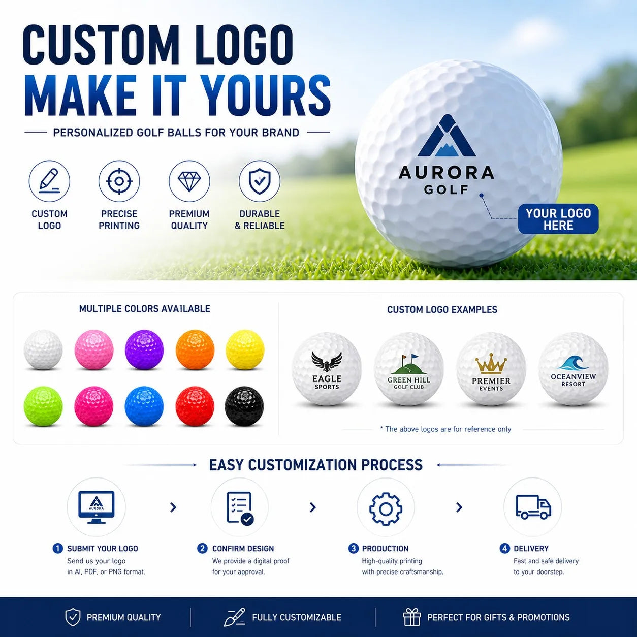 Custom Foam Golf Balls | Rubber+Surlyn Practice Balls | Bulk Promotional Gifts