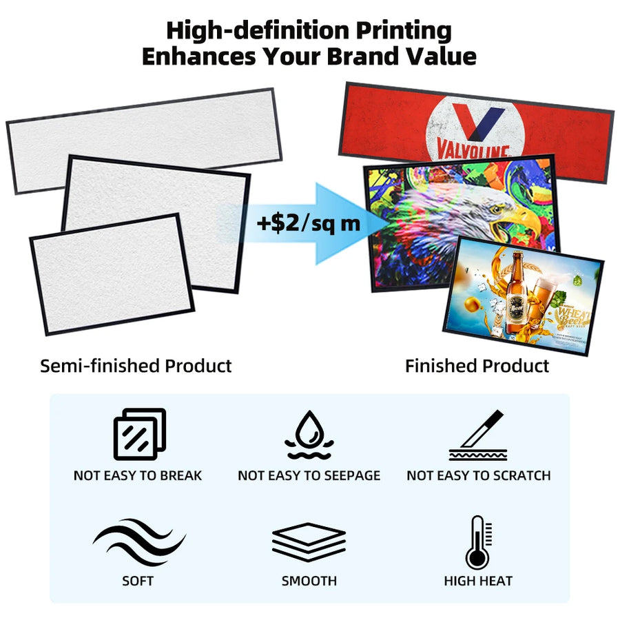 Custom Waterproof Sublimation Floor Mat – 500pc MOQ | Polyester Doormat Blank for Full-Color Logo
