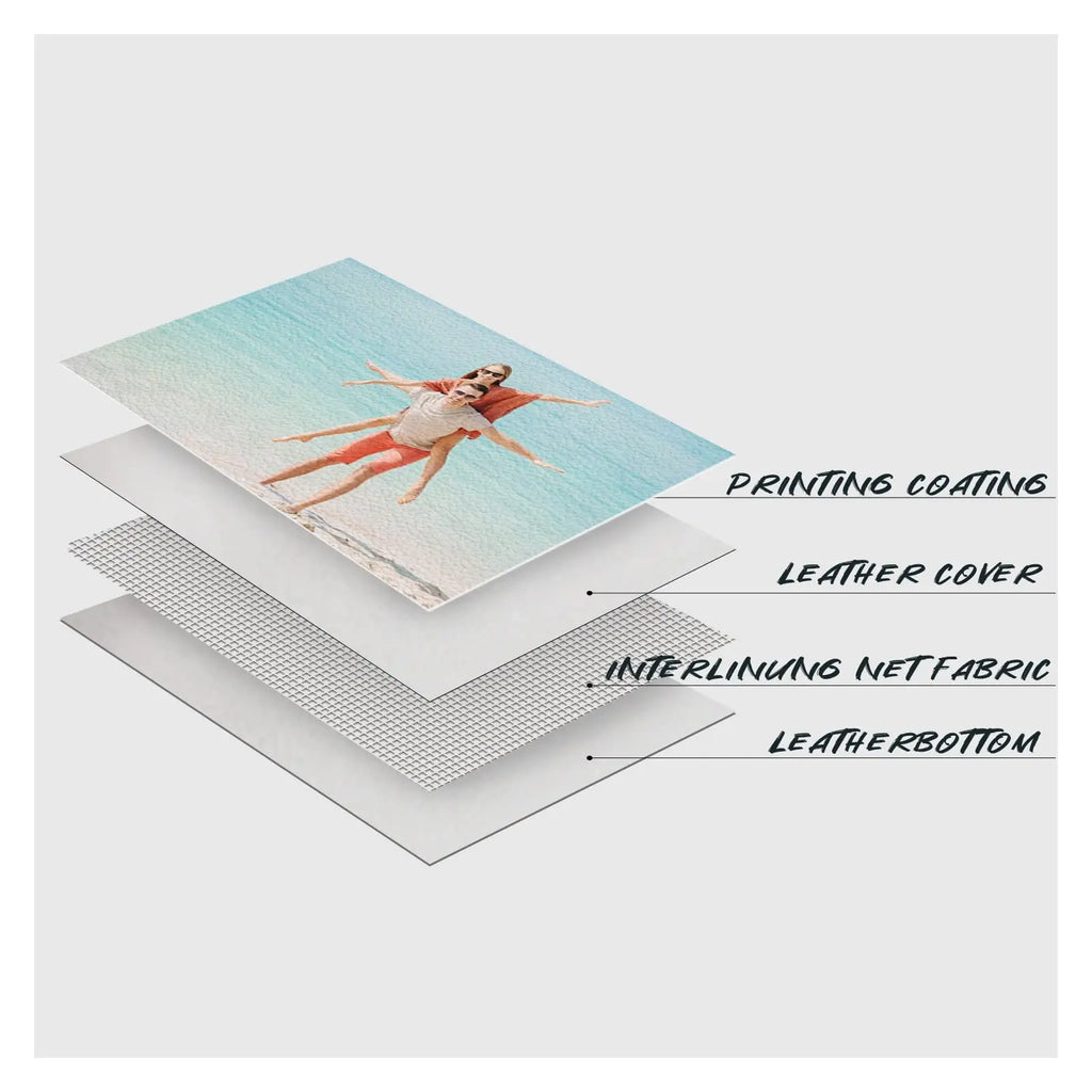 Custom Sublimation Desk Mat XL XXL | Full-Surface Logo | 30pc MOQ | Bulk