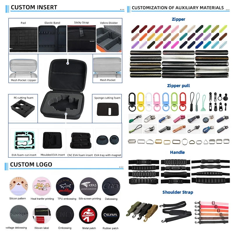 Compact EVA Protective Case for Portable Accessories and Daily Use