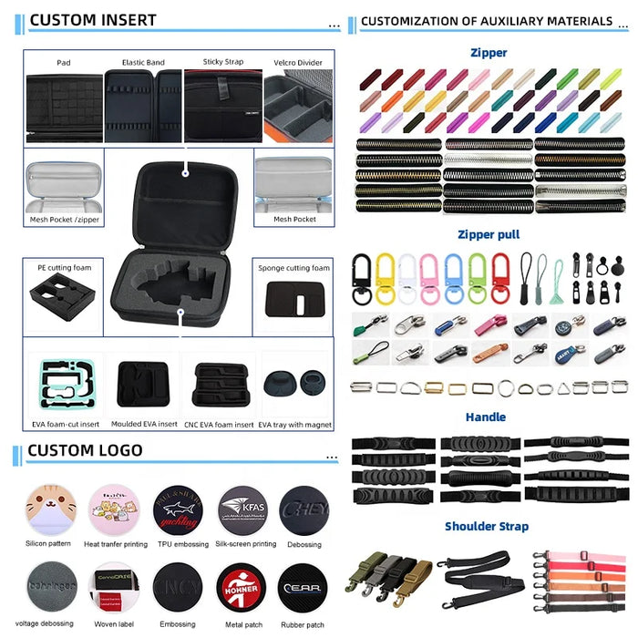 Compact EVA Protective Case for Portable Accessories and Daily Use