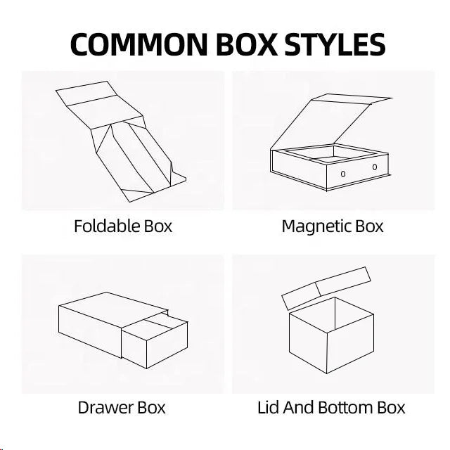 Custom Magnetic Gift Boxes: 500 MOQ, 15-Day Lead, FSC/ISO | 3mm Cardboard Luxury Packaging