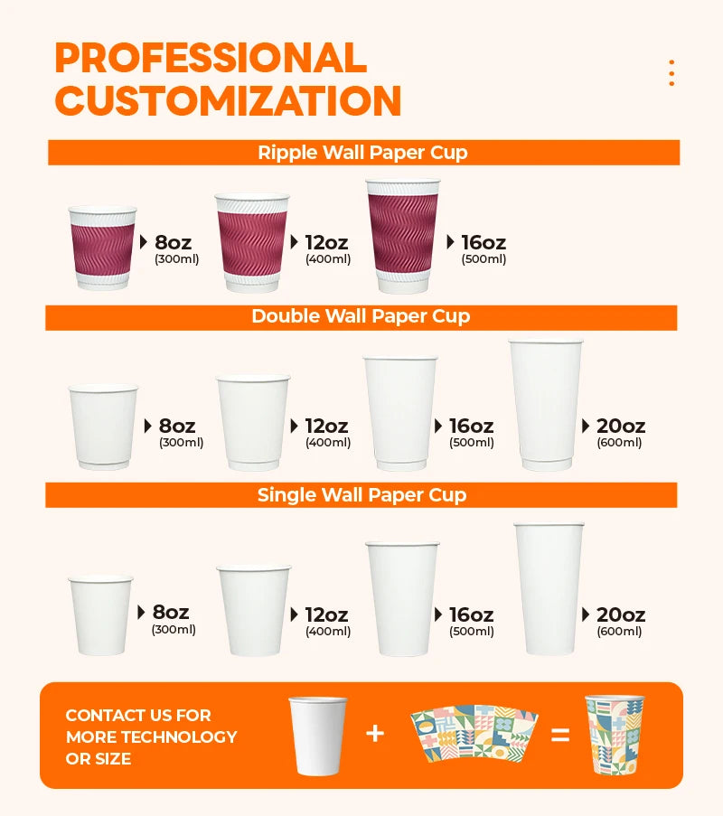 Custom Logo Single Wall Coffee Paper Cup for Cafe and Office